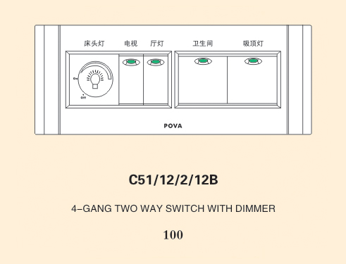 c51-12-2-12b